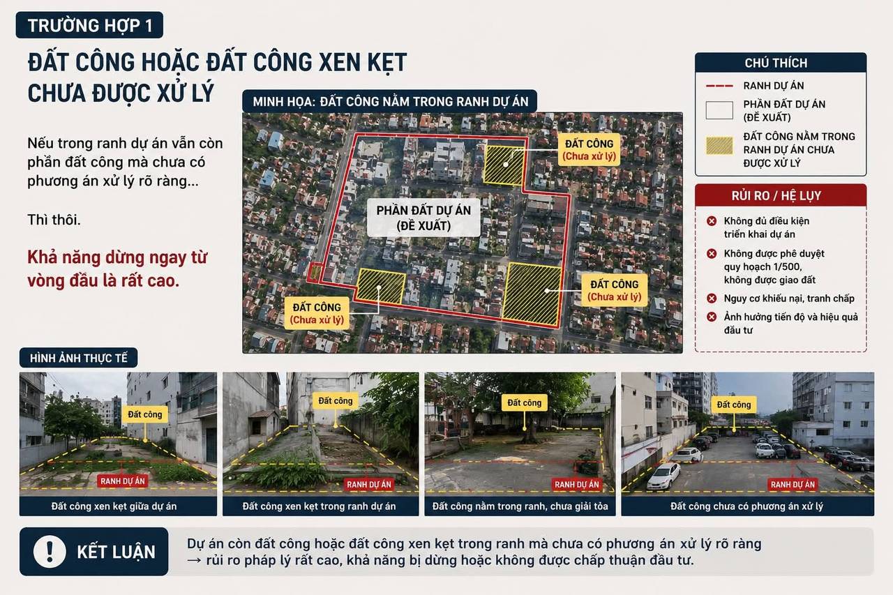 Minh họa trường hợp đất công hoặc đất công xen kẹt chưa được xử lý trong ranh dự án